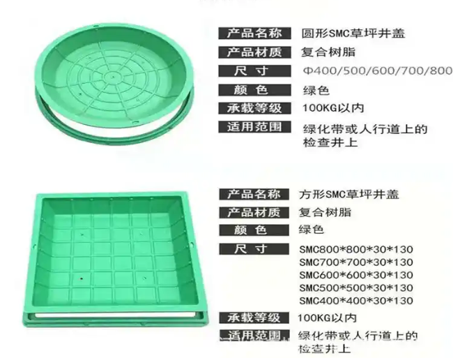 潜江经济开发区树脂复合种植井盖展示